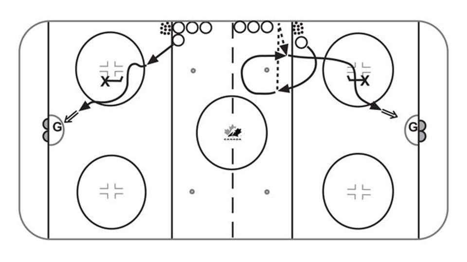 Drill Of The Month January