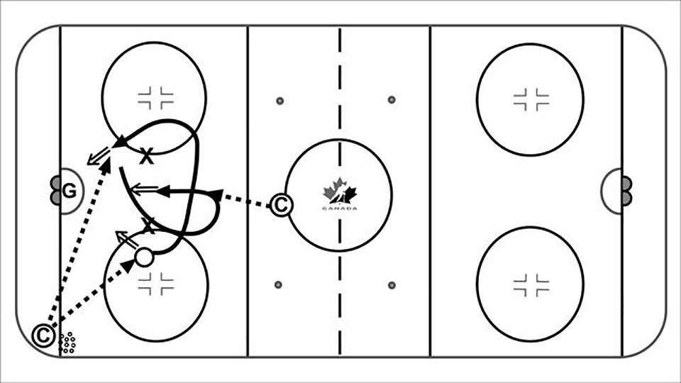 2019 january drill of the month