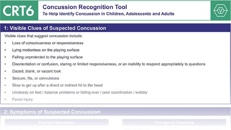 Concussion Recognition Tool 6