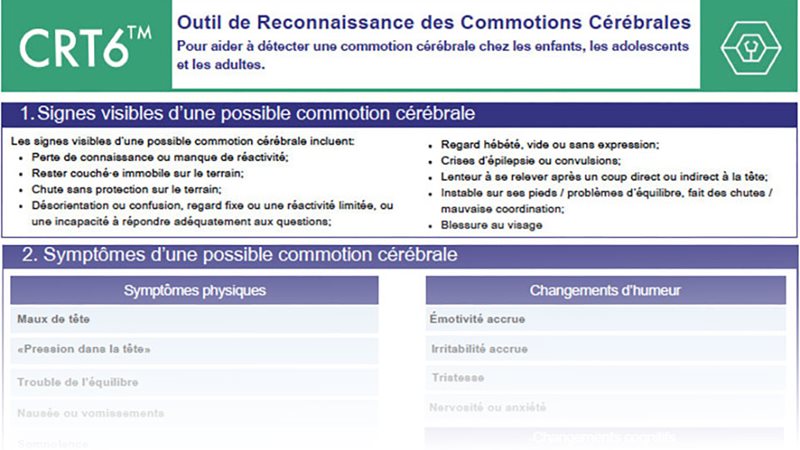 Concussion Recognition Tool 6