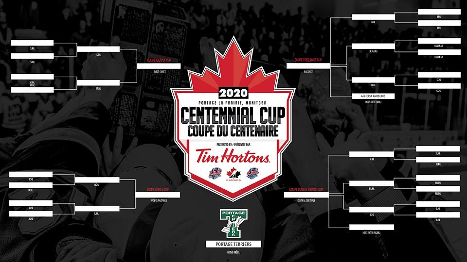 2020  r t c c  bracket  s t a r t??w=640&h=360&q=60&c=3