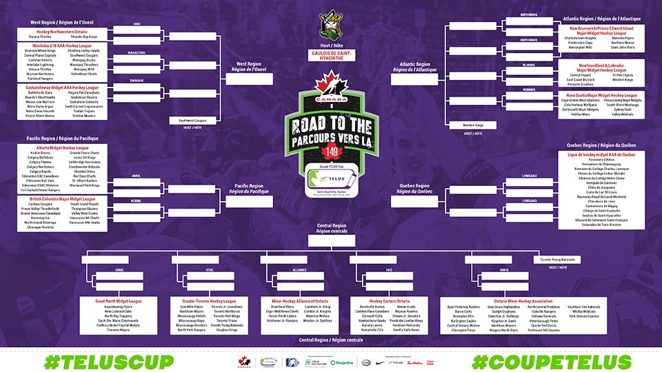 2020  t e l u s  bracket  s t a r t??w=640&h=360&q=60&c=3