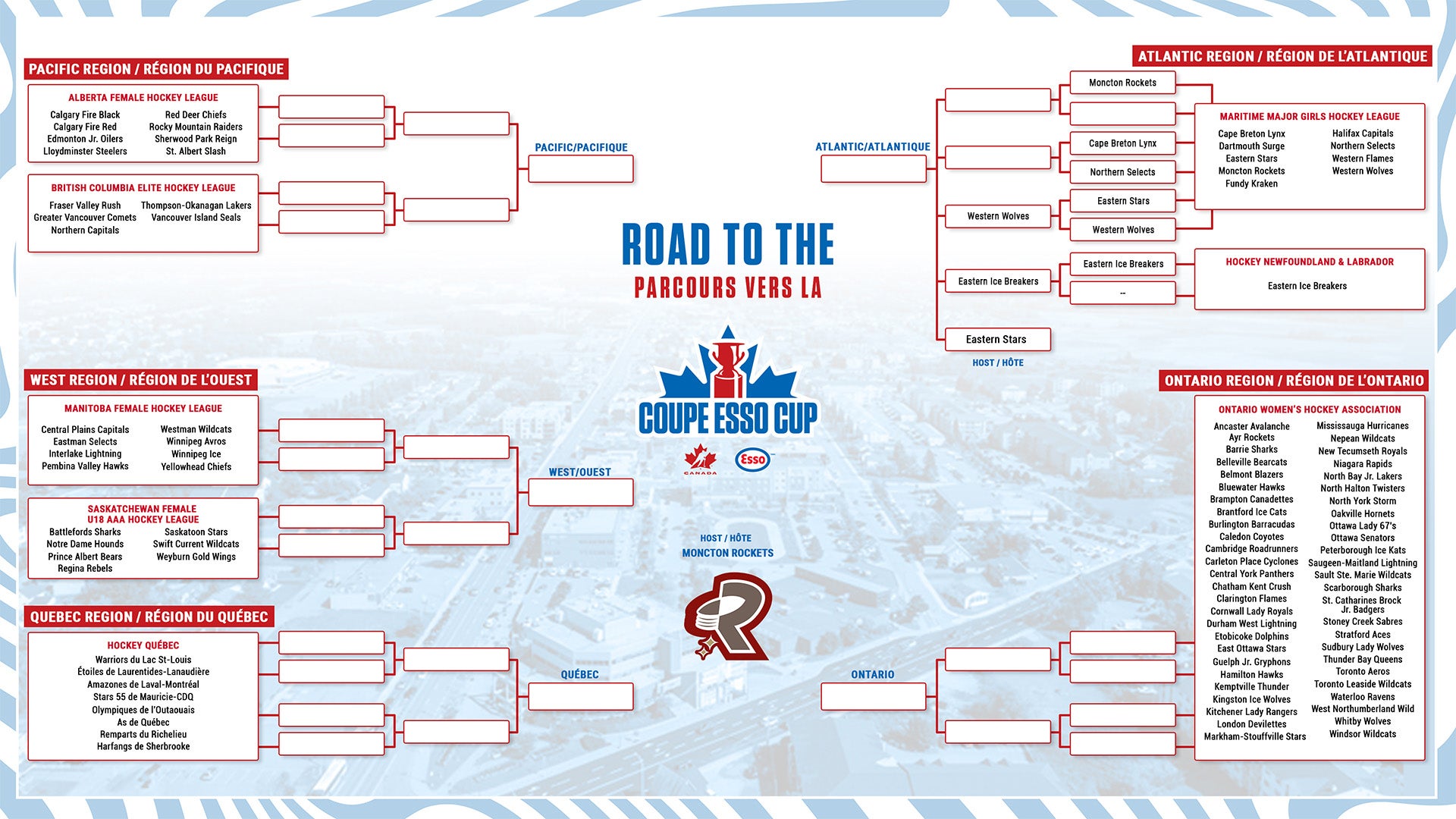 2026 esso cup bracket??w=640&h=360&q=60&c=3