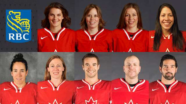 rbc canadian athletes olympic paralympic roster 640??w=640&h=360&q=60&c=3
