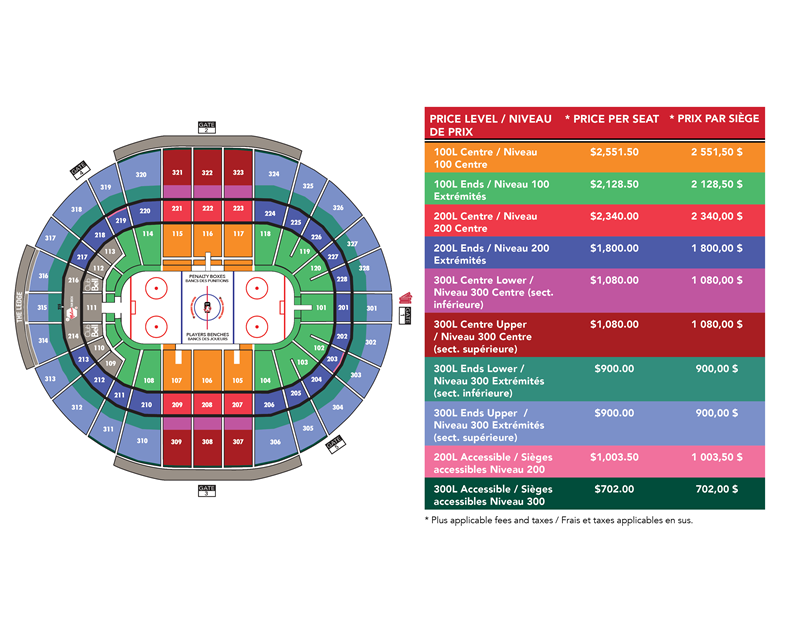 2025 IIHF World Junior Championship Priority Draw Ottawa, Ontario