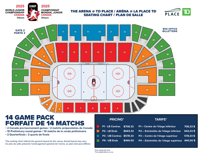 What is the cost of a ticket package for games played in TD Place?