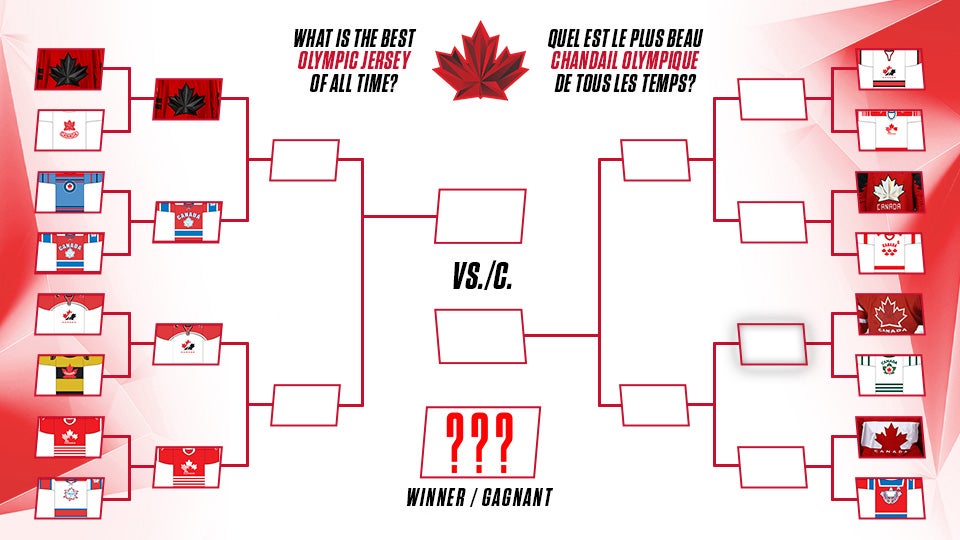 2026 oly jersey bracket??w=640&h=360&q=60&c=3