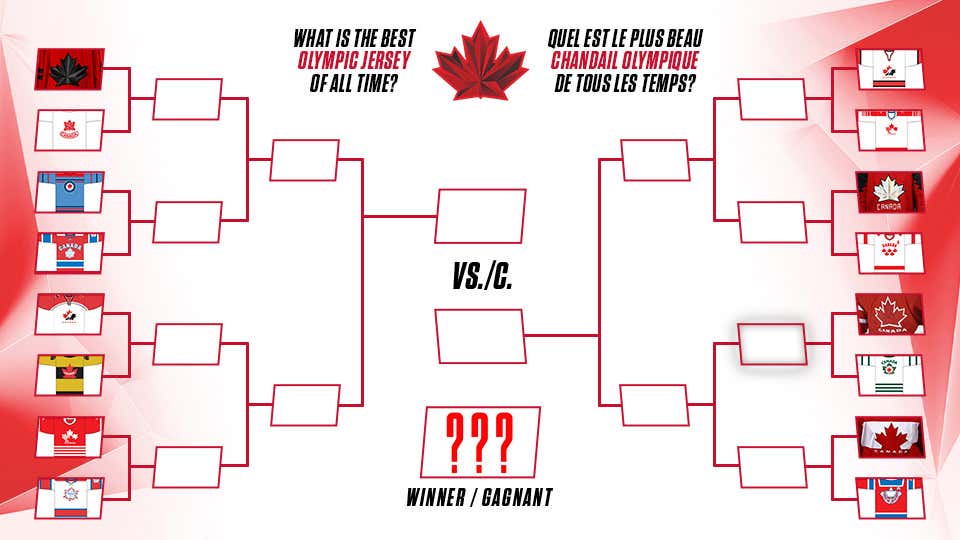 2026 oly jersey bracket