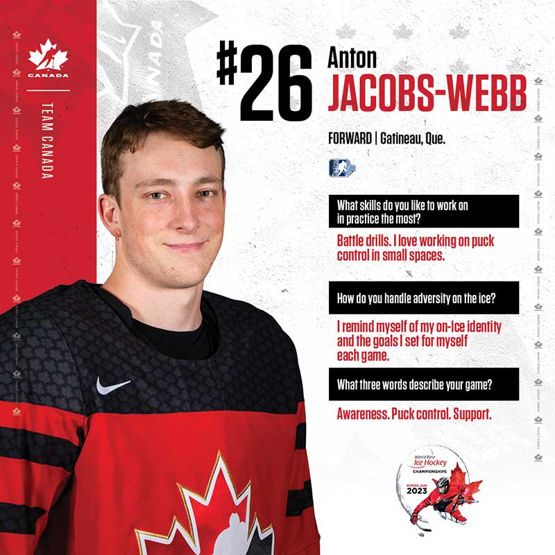 Player Profile - Anton Jacobs-Webb
