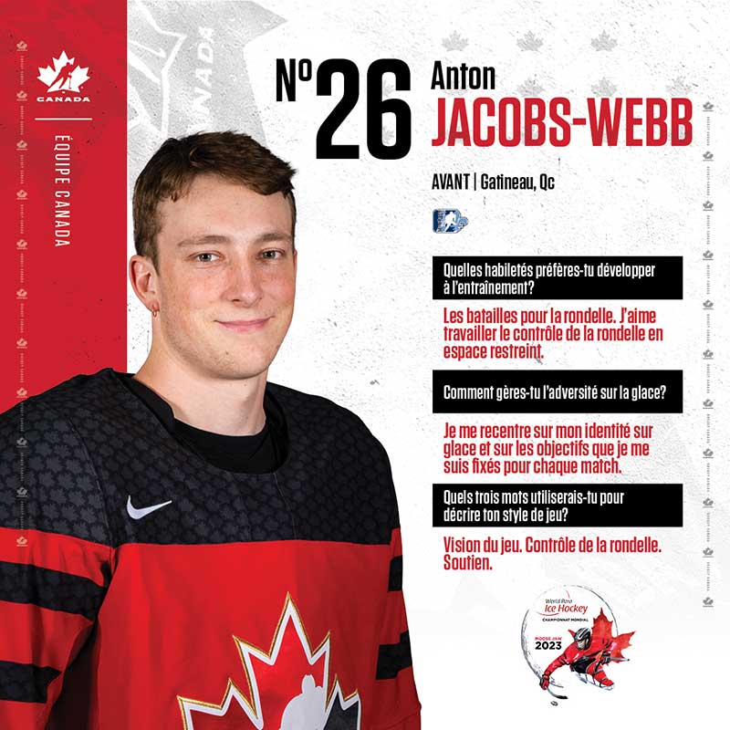 Profils de joueurs - Anton Jacobs-Webb
