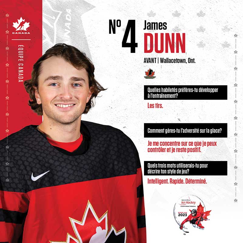 Profils de joueurs - James Dunn 