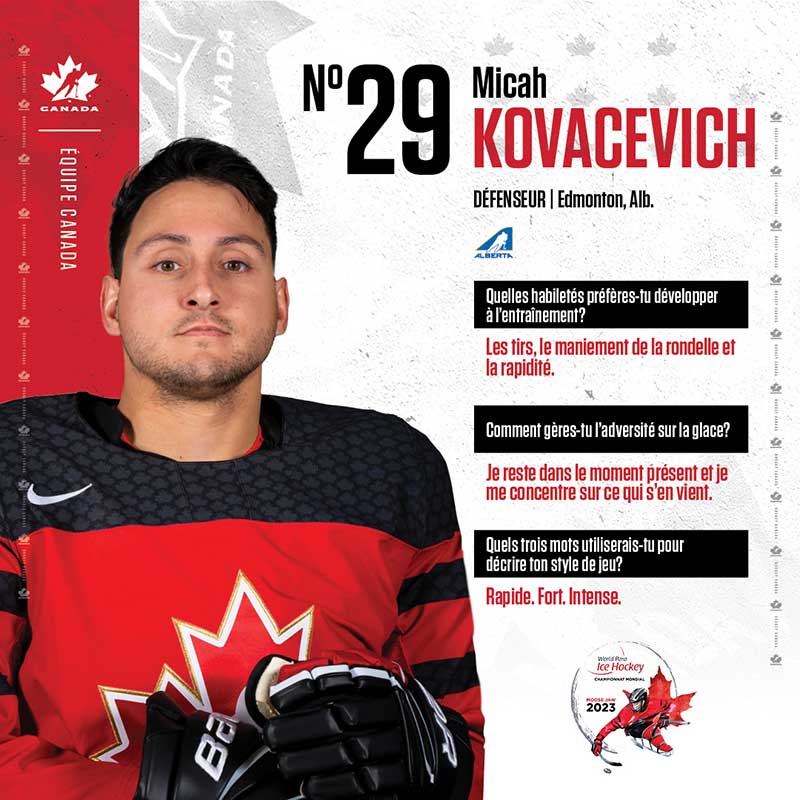 Profils de joueurs - Micah Kovacevich
