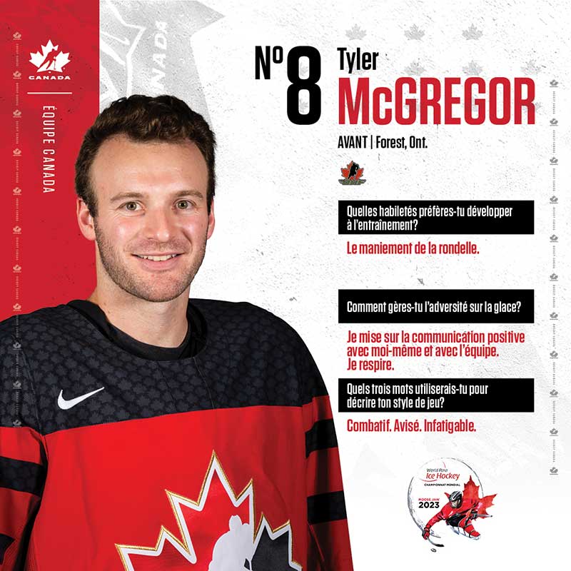Profils de joueurs - Tyler McGregor