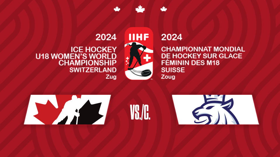 U18 Women’s Worlds Preview Canada vs. Czechia