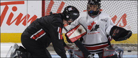 5 Rules of the Butterfly - Ice Hockey Goalie Training 