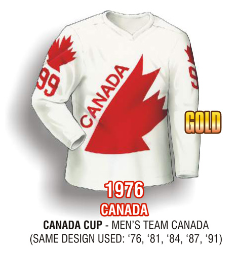Canada 1976 Vintage Game-Worn Jerseys 